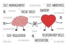 Emotional Intelligence